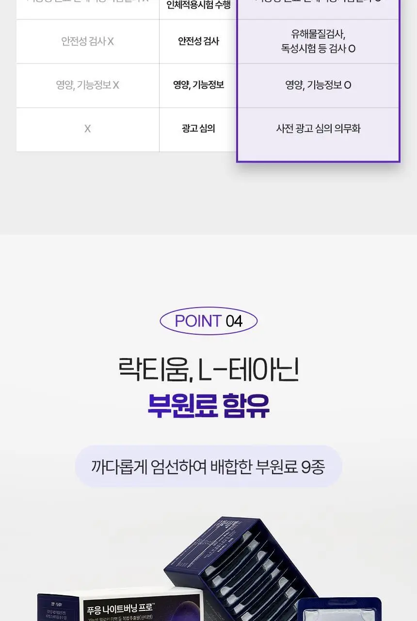 [NEW] 닥터블릿 푸응 나이트버닝 프로 10캡슐 (10일분) 상세페이지 14